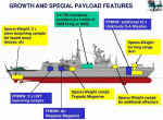 news24_corvettefactsheet03.jpg (34287 bytes)